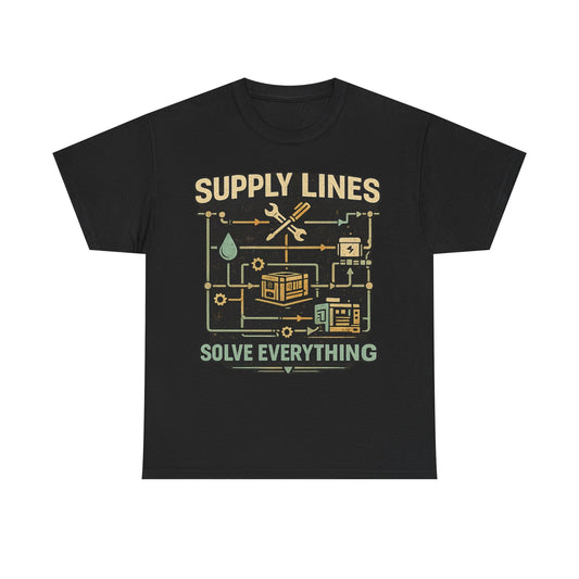 Supply Lines Solve Everything
